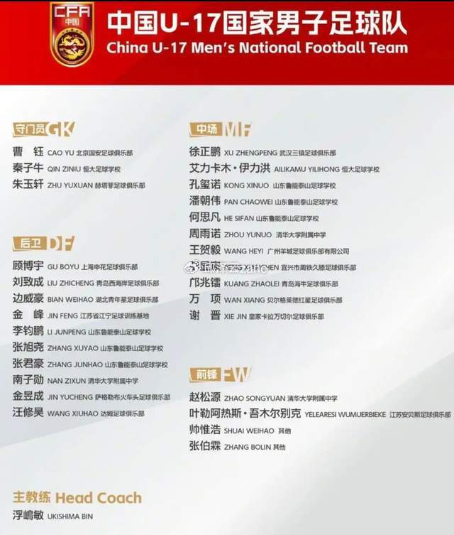 世界杯赛事直播官方app下载-必须点赞!足协为中超球员开绿灯:允许延迟到国少队报到!|中国足协|中国男足|邝兆镭|集训|亚洲杯_新浪体育_新浪新闻