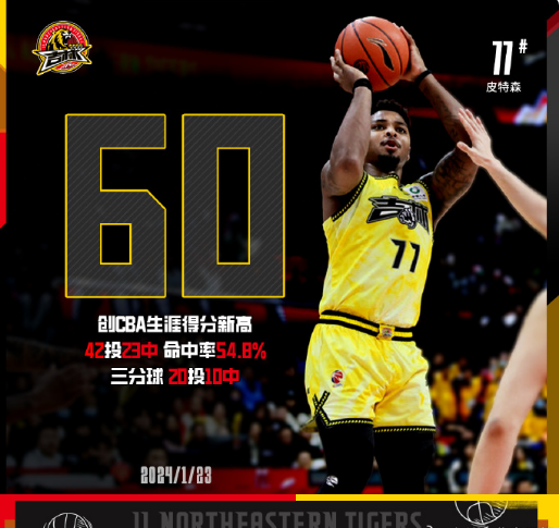 世界杯高清平台-战广东曾轰60+12+10三分！皮特森自宣加盟福建男篮 将重返CBA